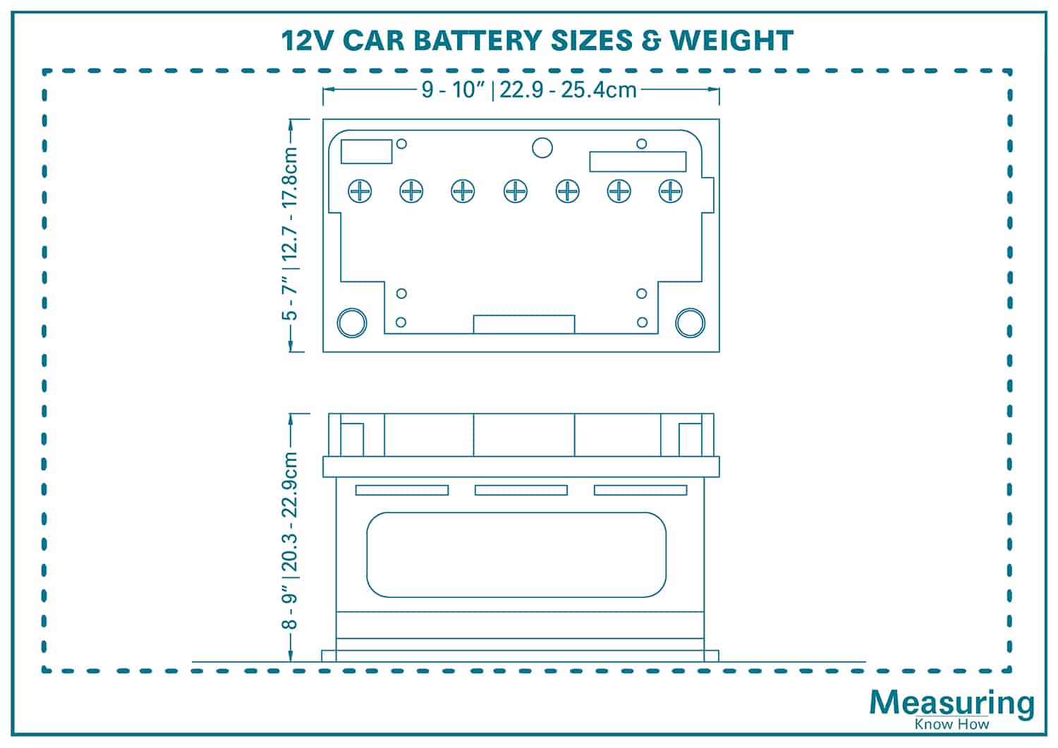 12v Car Battery Sizes and Weight