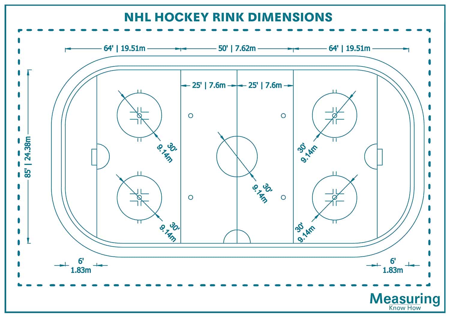 NHL hockey rink dimensions