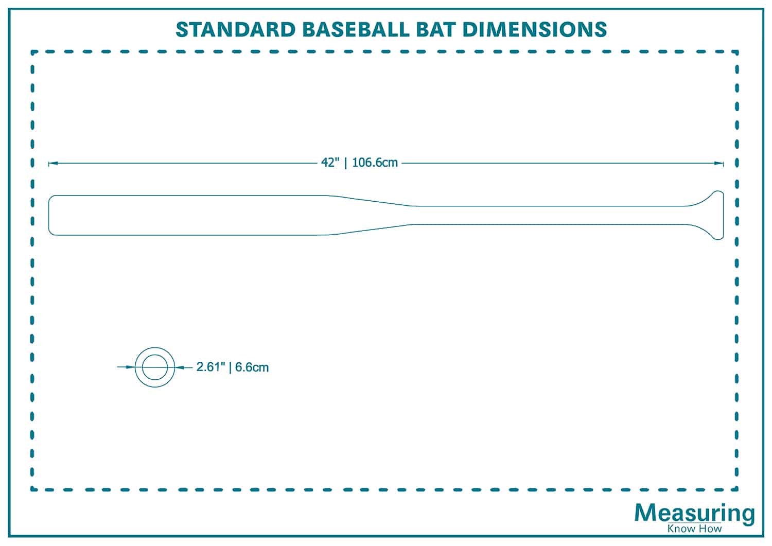 Standard baseball bat dimensions