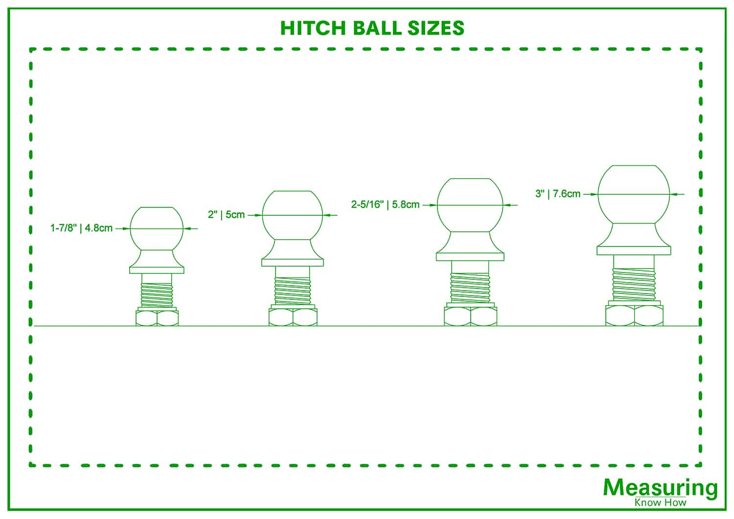 Hitch Ball Sizes