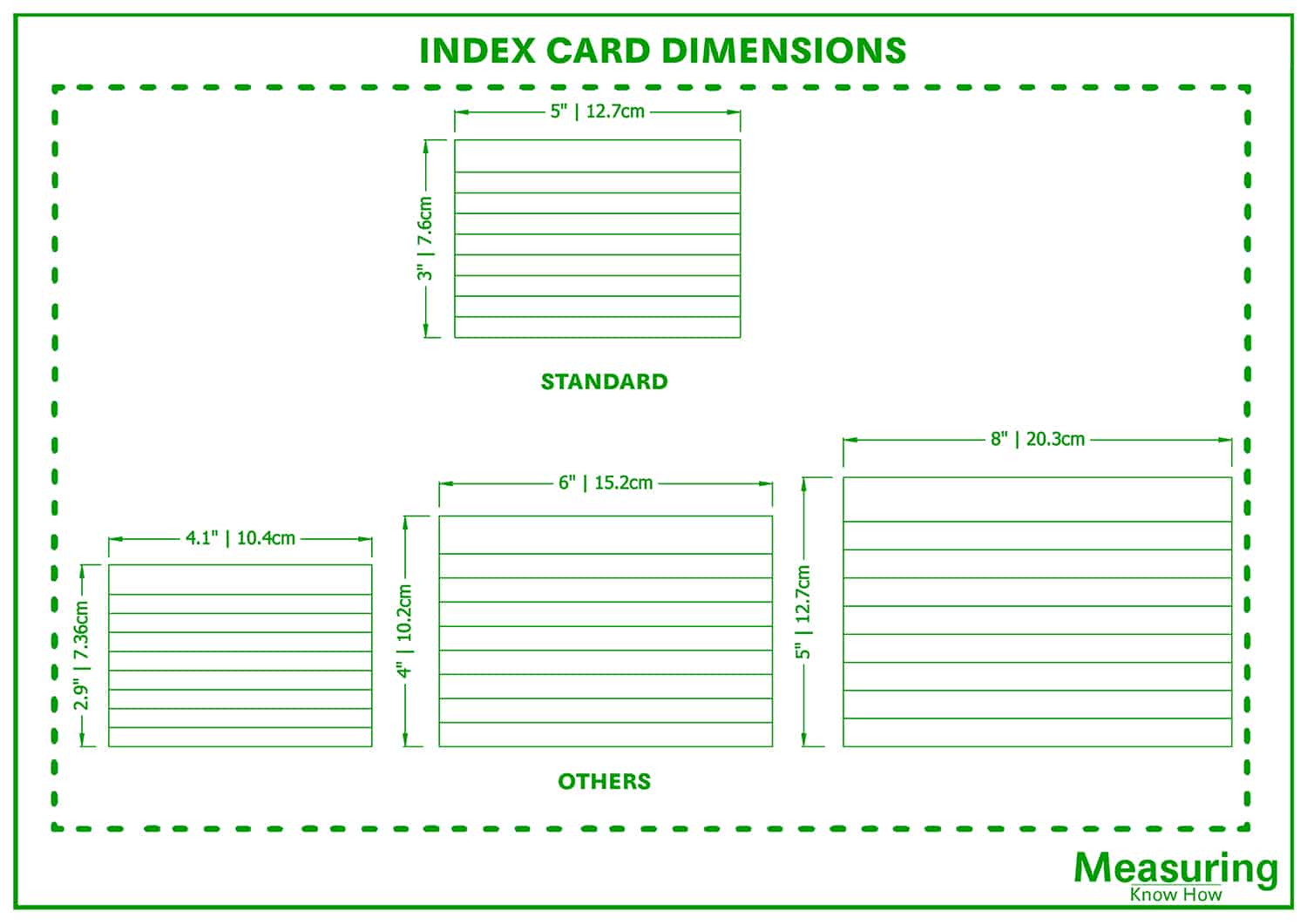 Index card dimensions