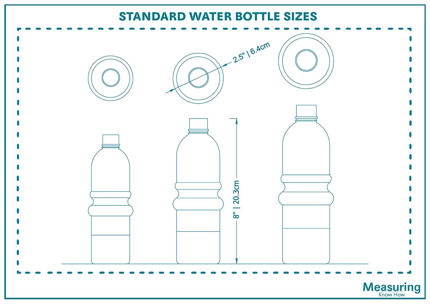 Standard Water Bottle Sizes