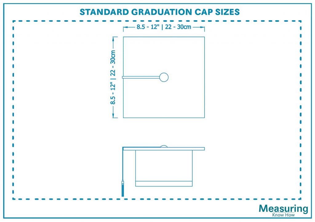 Standard Graduation Cap Sizes and Guidelines (with Drawings