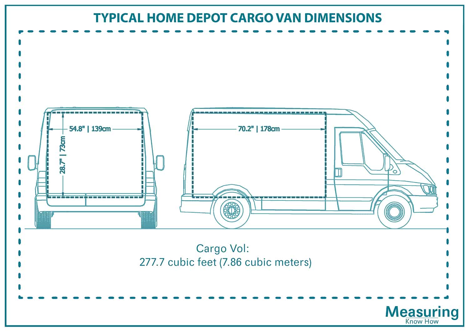 Typical Home Depot cargo van dimensions