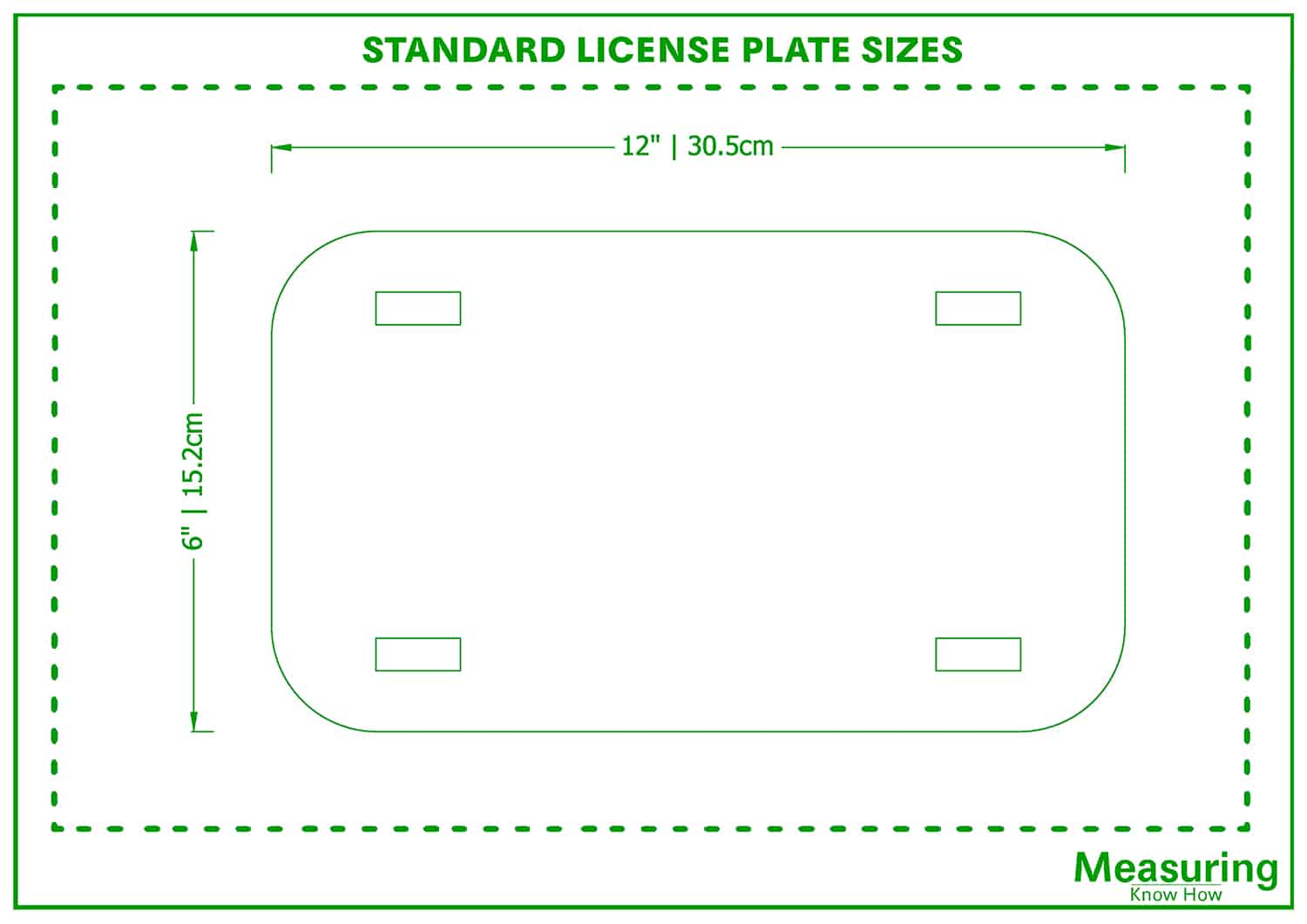 Standard license plate sizes