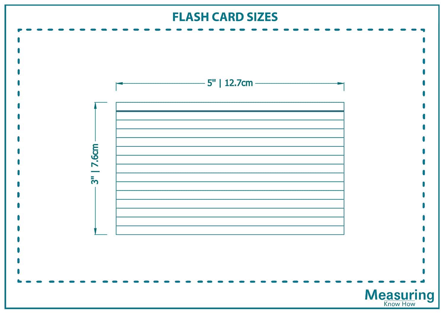 Typical Flash card size