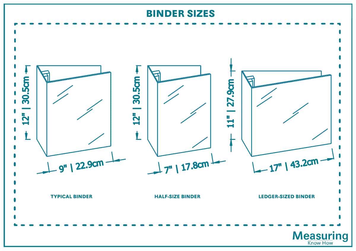 Common Binder sizes