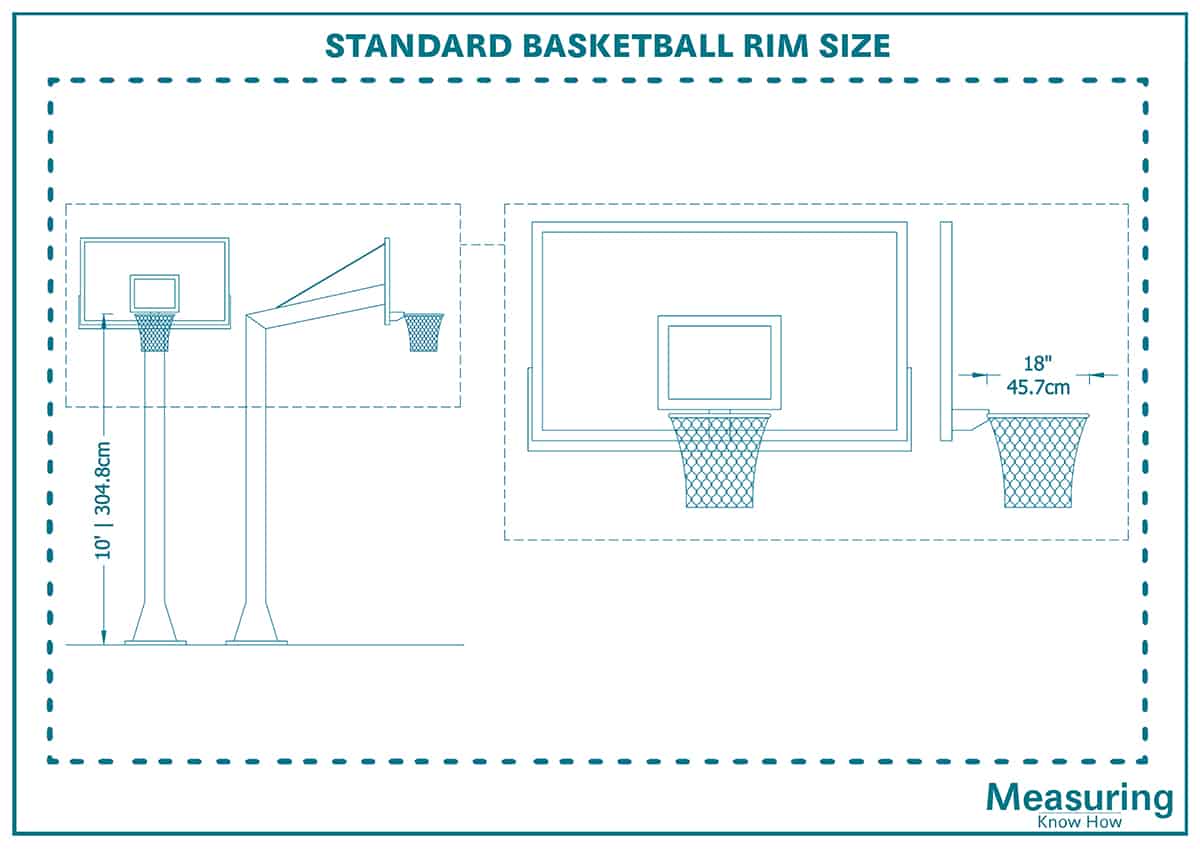 Standard basketball rim size