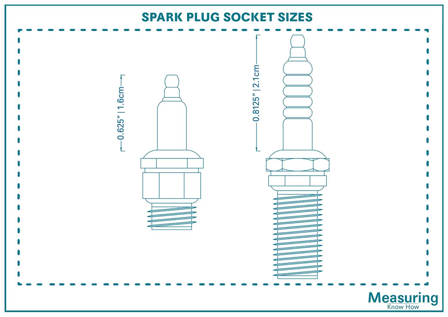 spark plug socket sizes