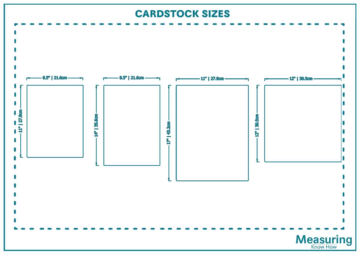 Cardstock sizes