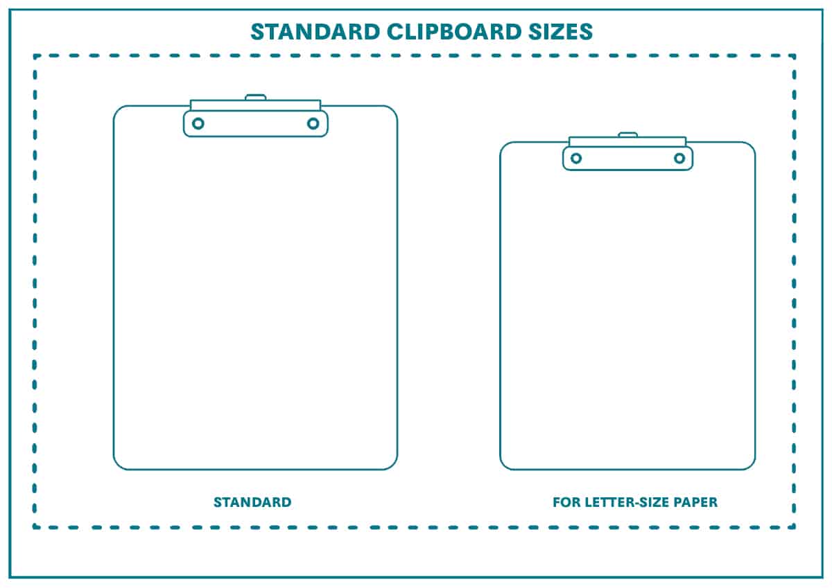 Clipboard sizes