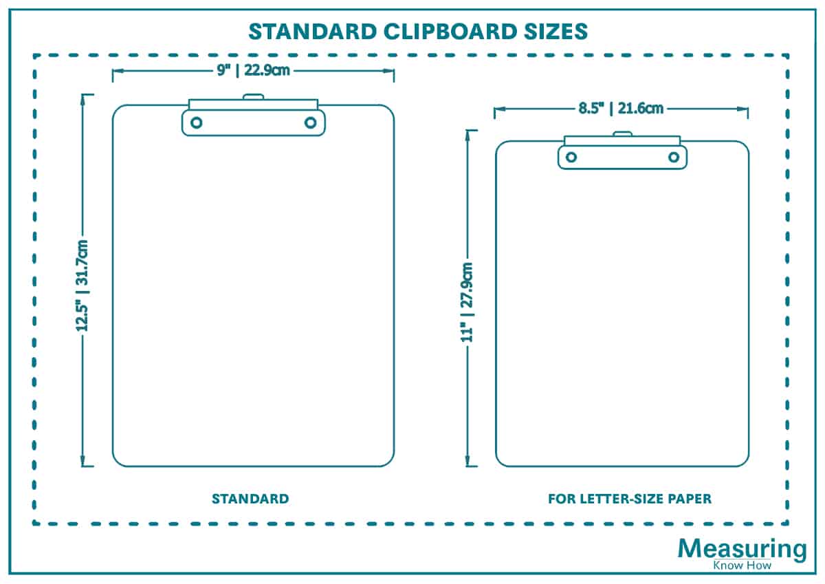 Standard clipboard sizes