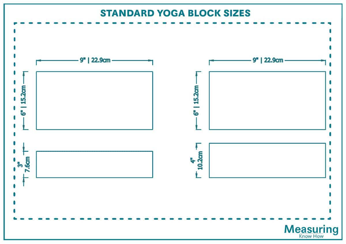 Standard yoga block sizes