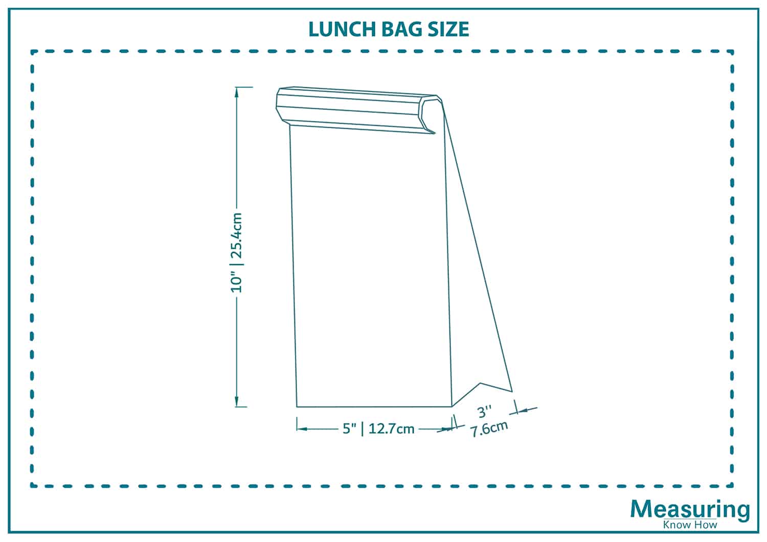 Typical Lunch bag size