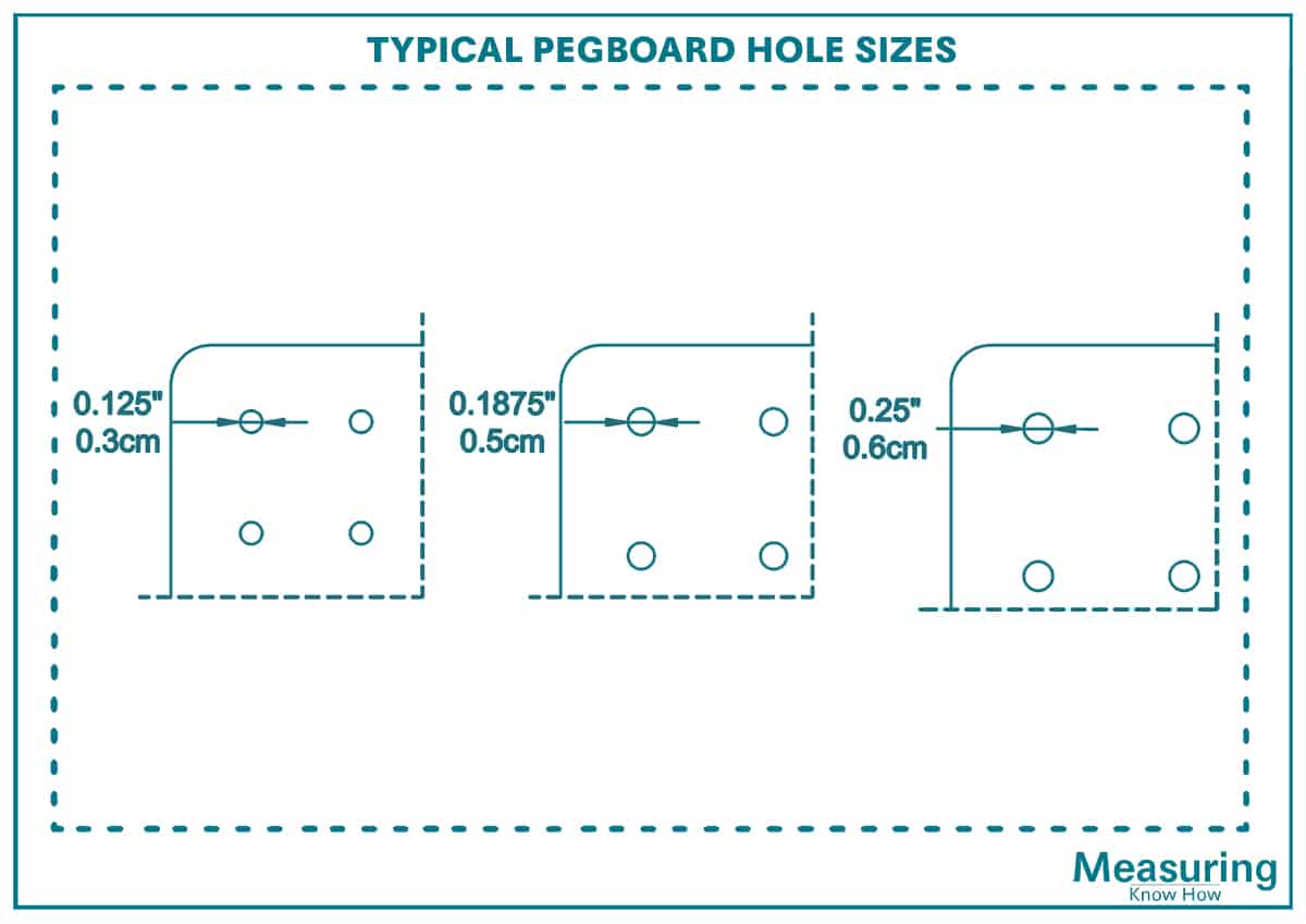 Typical pegboard hole sizes