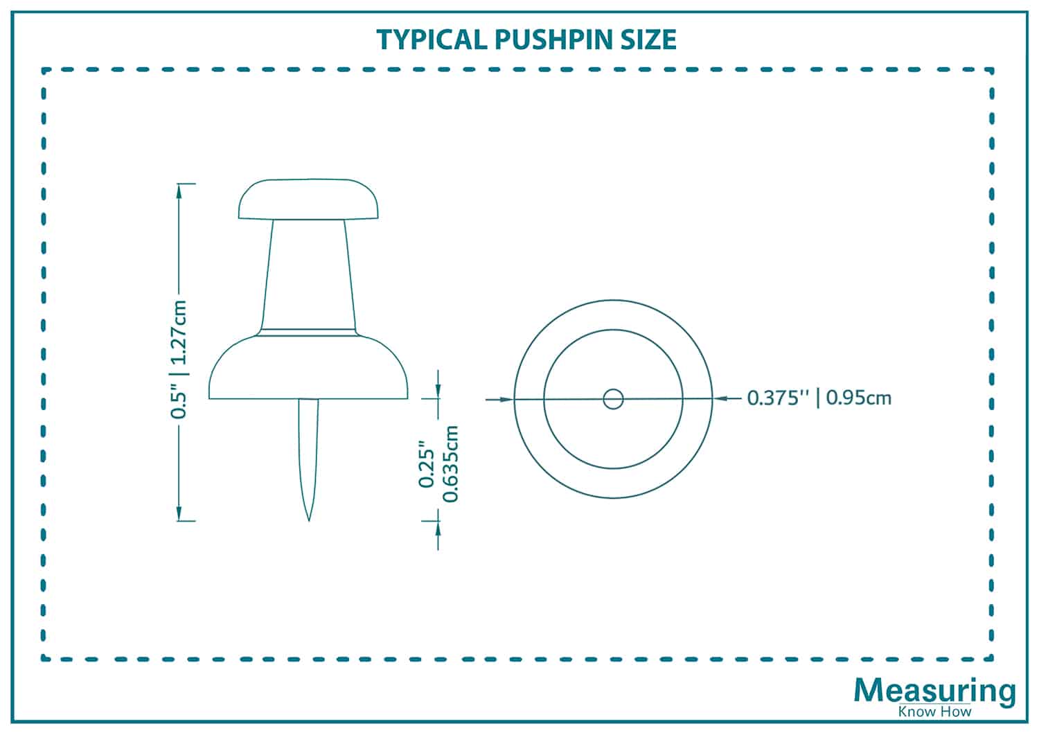 Typical pushpin size