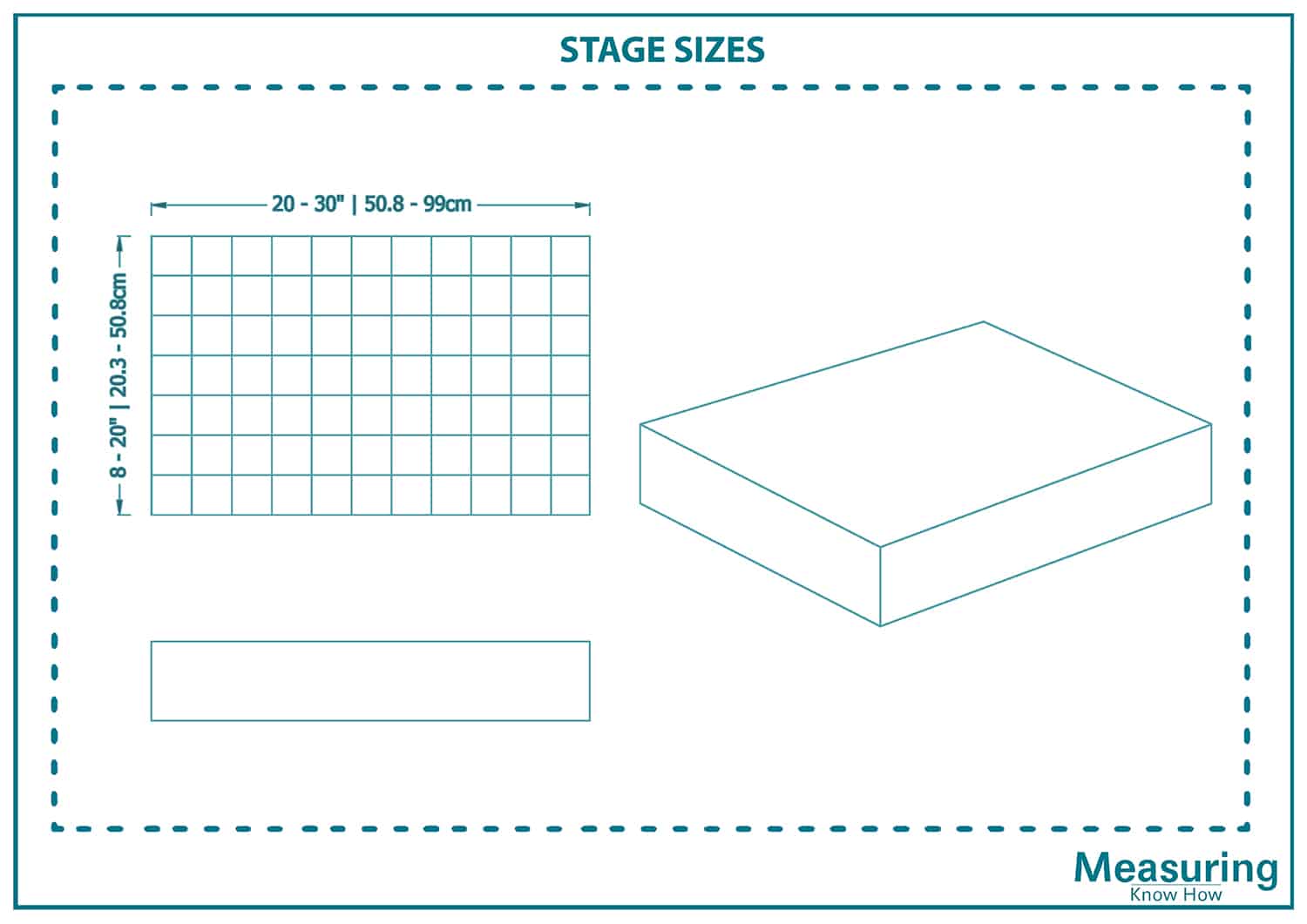 Standard stage sizes
