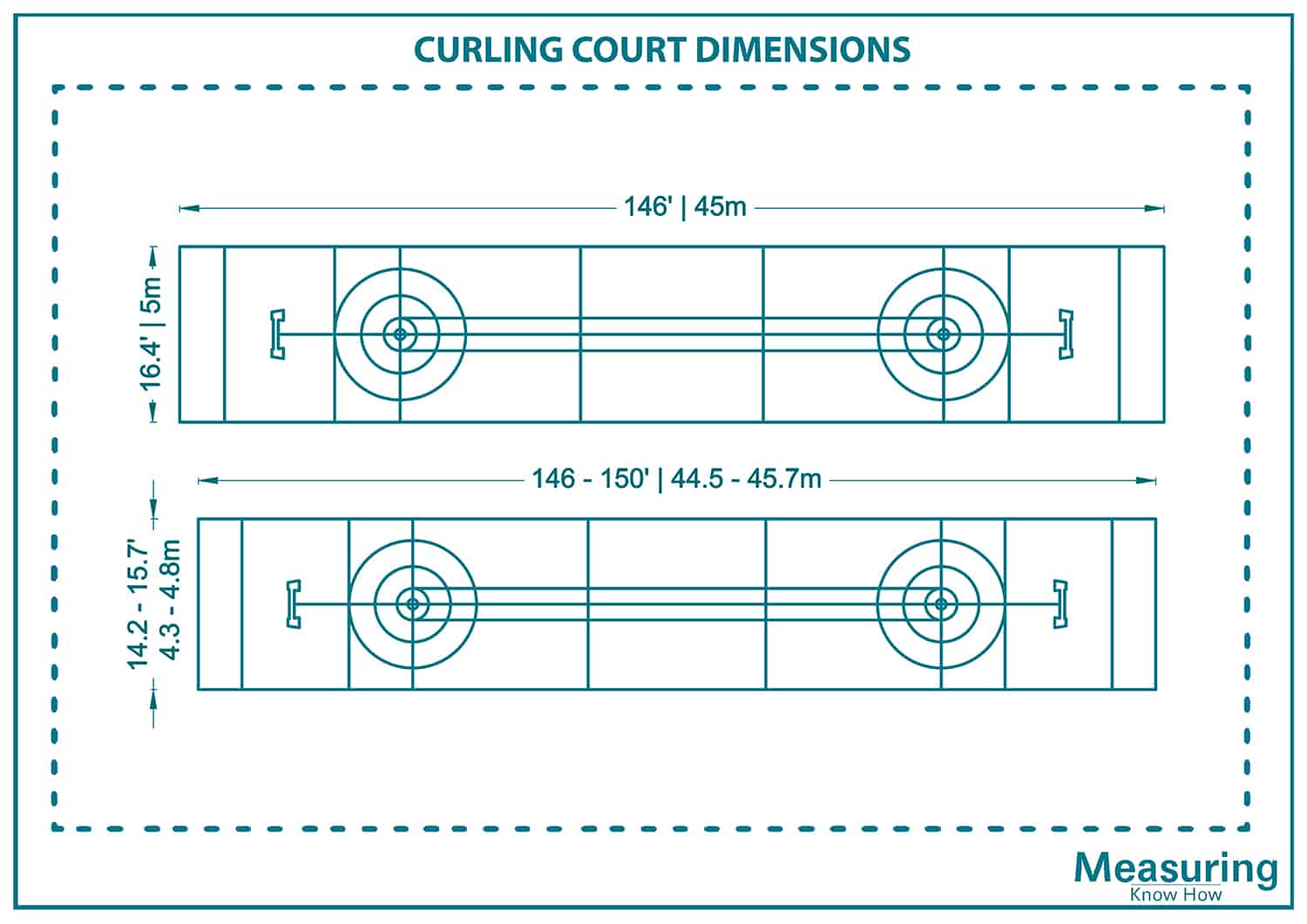 Curling court dimensions - Drawings