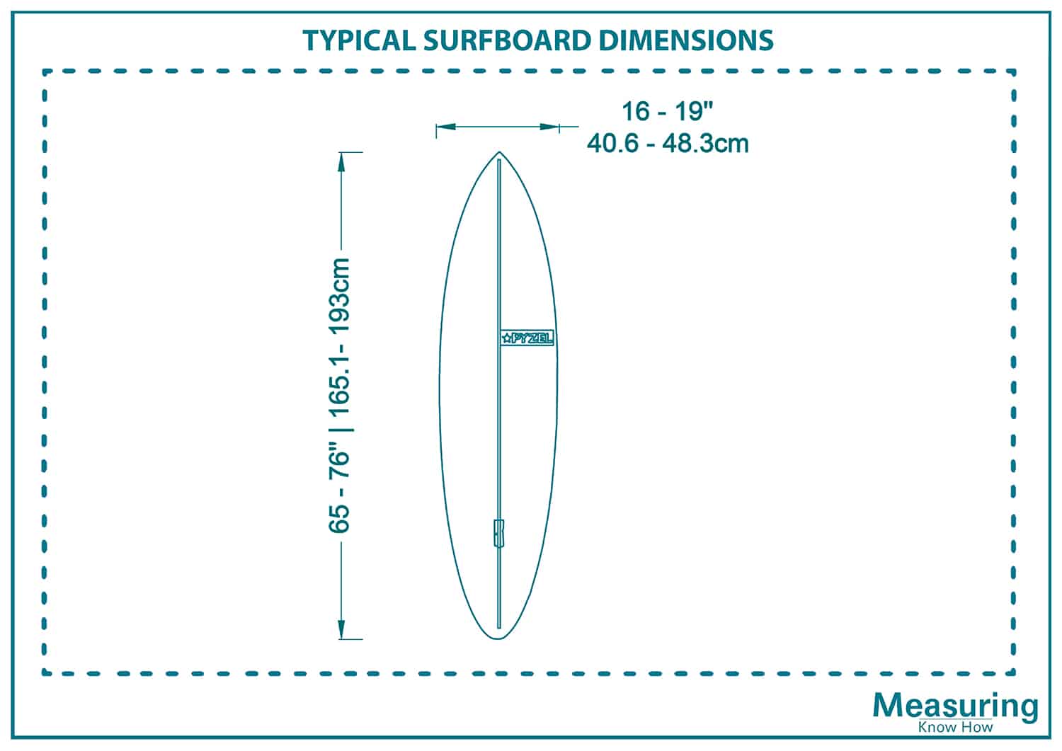 Typical surfboard dimensions