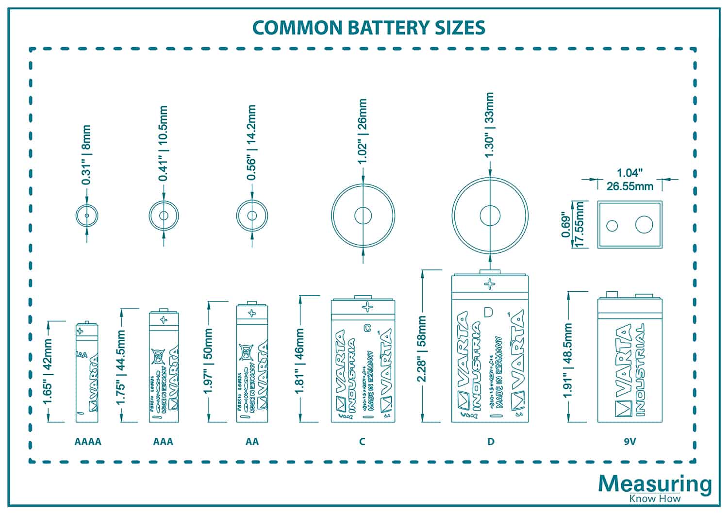 Common battery sizes