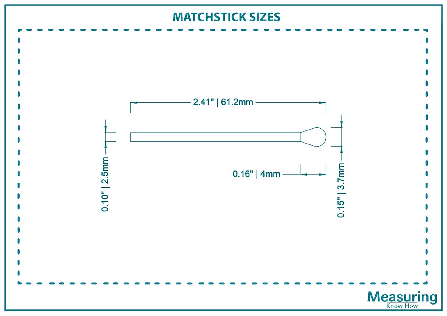 Diagram of Matchstick sizes
