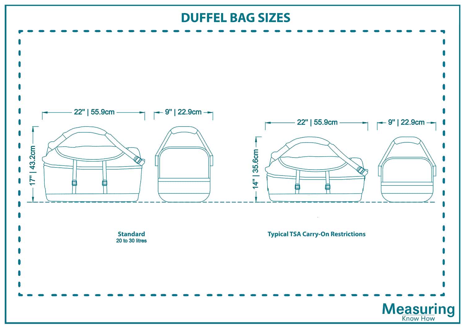 Duffel bag sizes