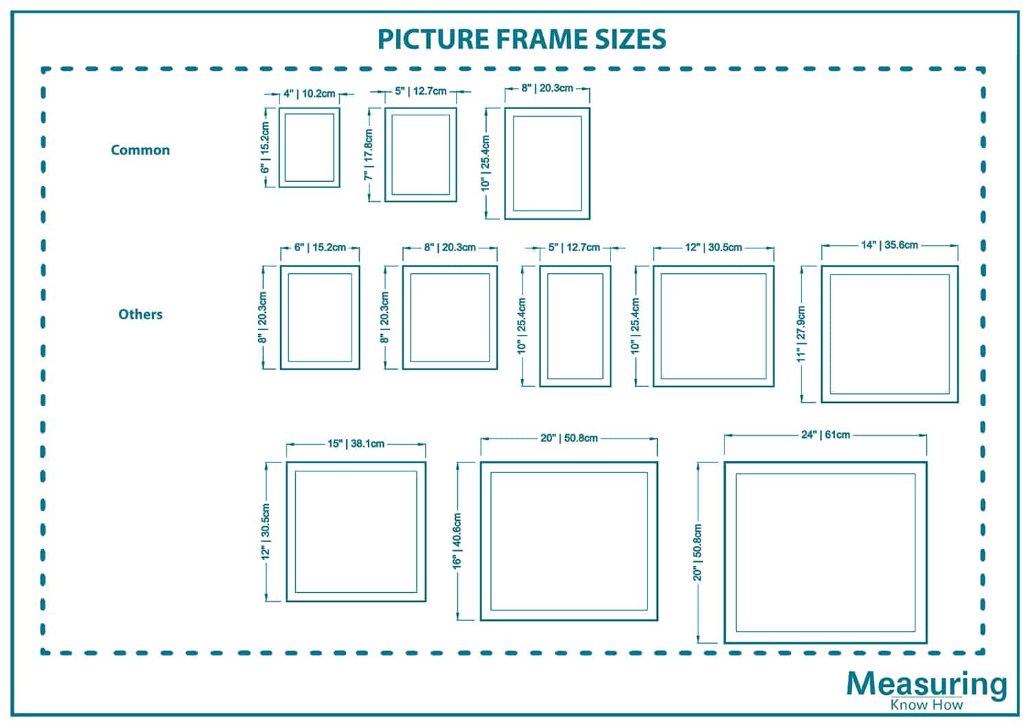 Picture frame sizes