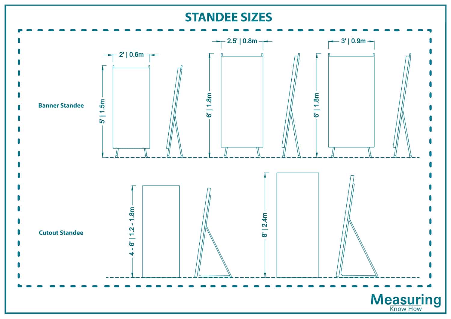Standee sizes