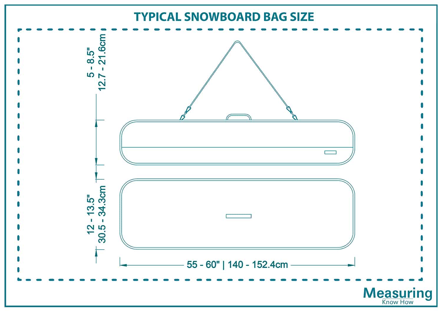 What Are the Snowboard Bag Sizes? MeasuringKnowHow