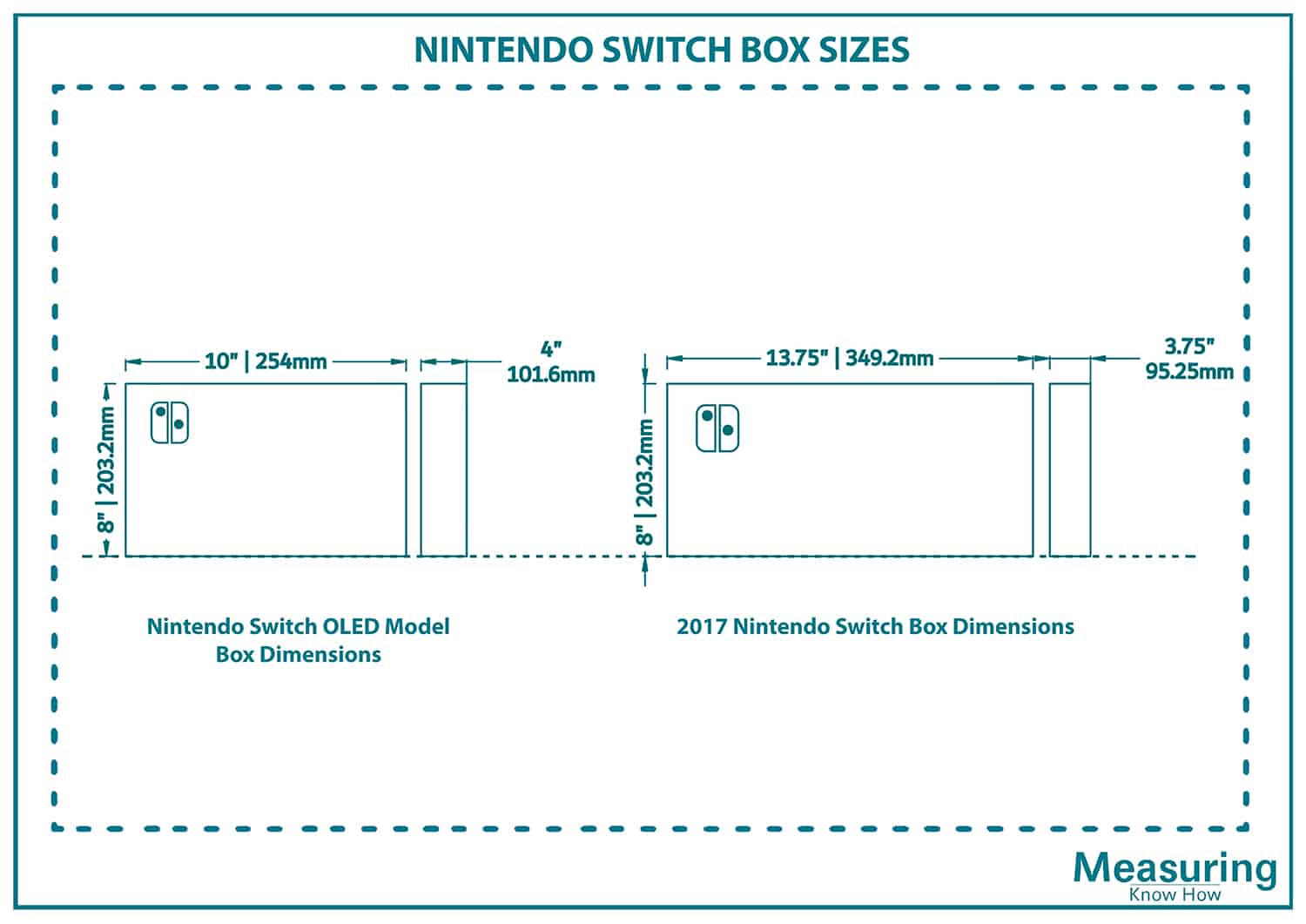 Nintendo switch box sizes