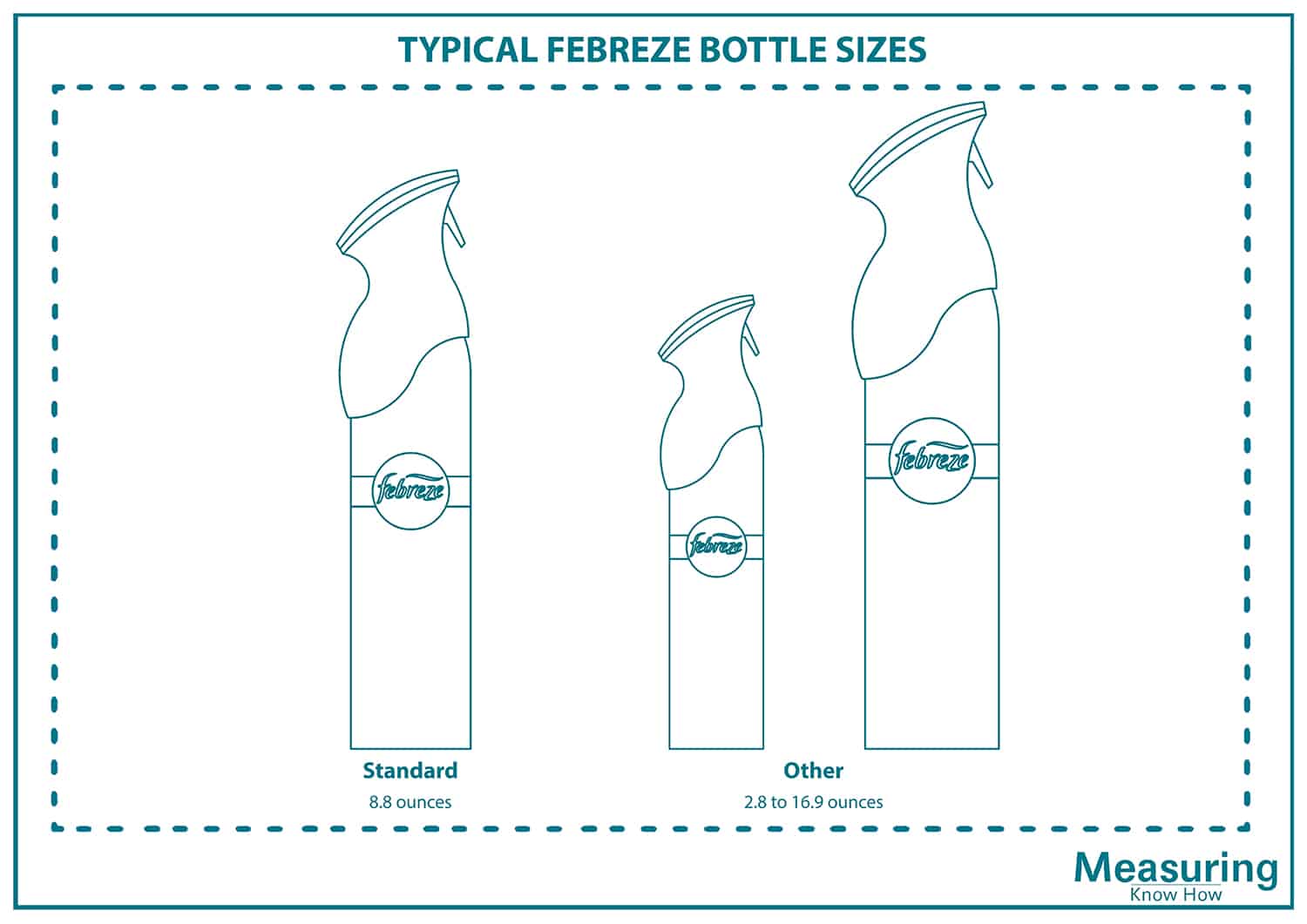 Typical febreze bottle size
