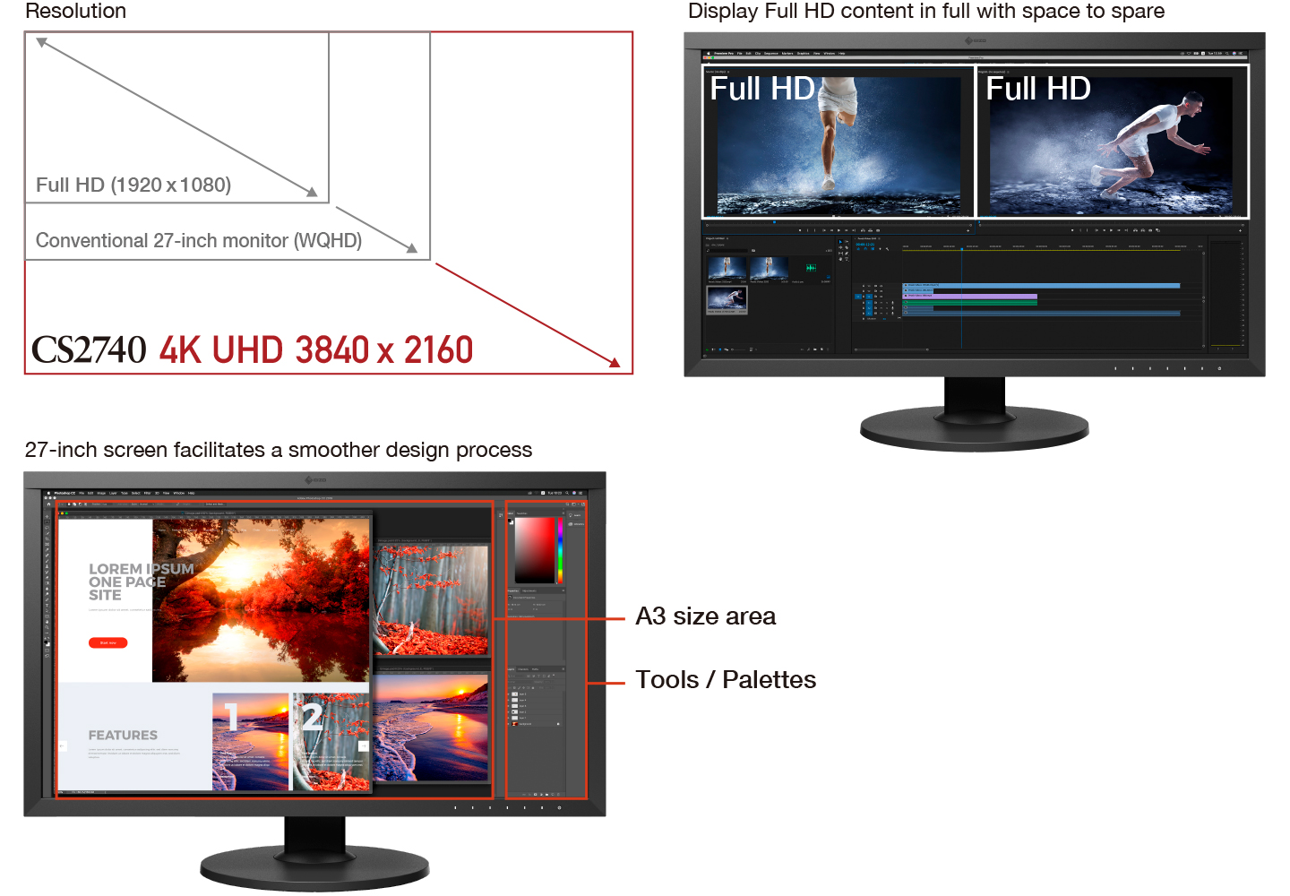 How Big is a 27 Inch Monitor