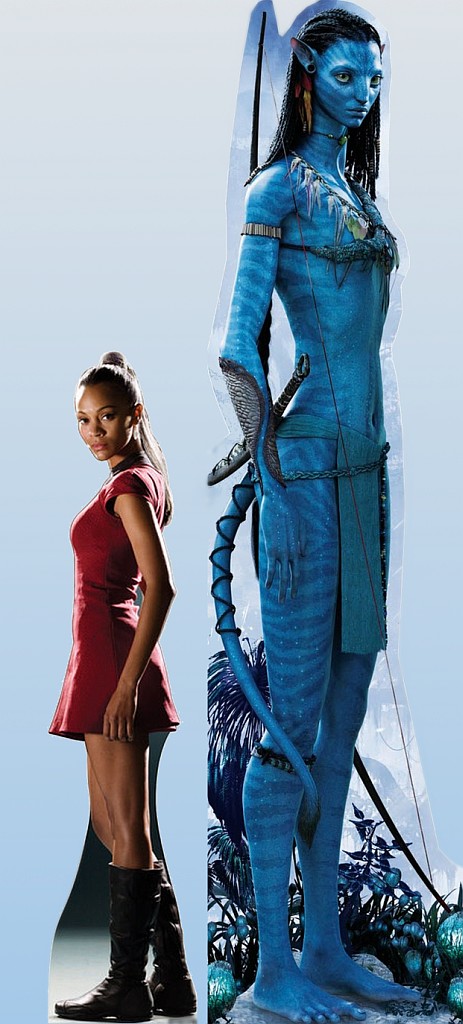 How Tall Are the Avatars in 'Avatar' Movie: Unveiling Their Height -  MeasuringKnowHow