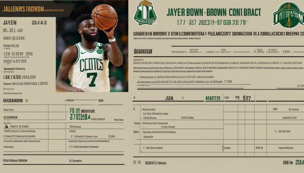 jaylen brown contract details
